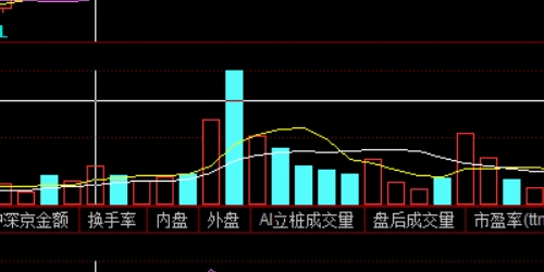 股票配资中的跨境监管套利与合规边界