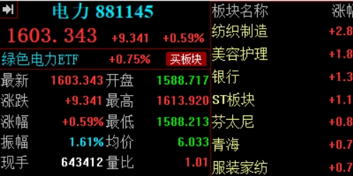 股票配资中的系统性风险与非对称对冲策略