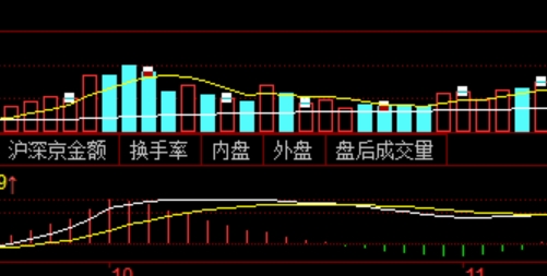 配资爆仓案例分析与教训总结